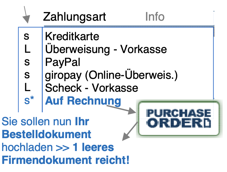 SL-Urlaubsplaner Bestellbestätigung – Lizenzschlüssel per E-Mail