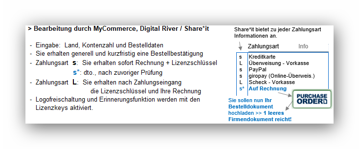 Beispiel-Bestellung: 50 Konten mit Rabatt im SL-Urlaubsplaner Bestellformular