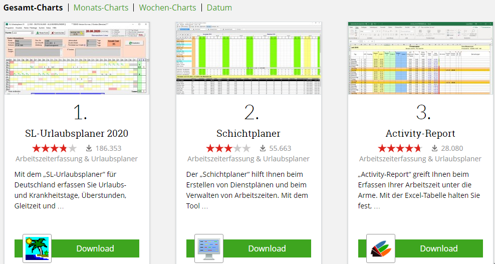 SL-Urlaubsplaner in den Computerbild-Download-Charts