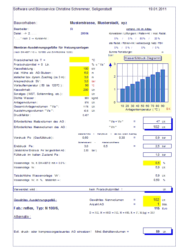 Berechnung Ausdehnungsgefäß