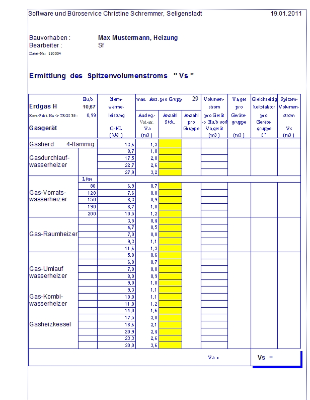 Gasanschluss für Geräte