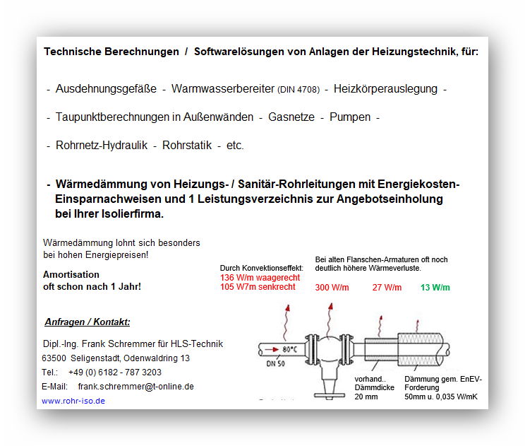 Rohrisolierung - Kontaktinformationen und Übersicht