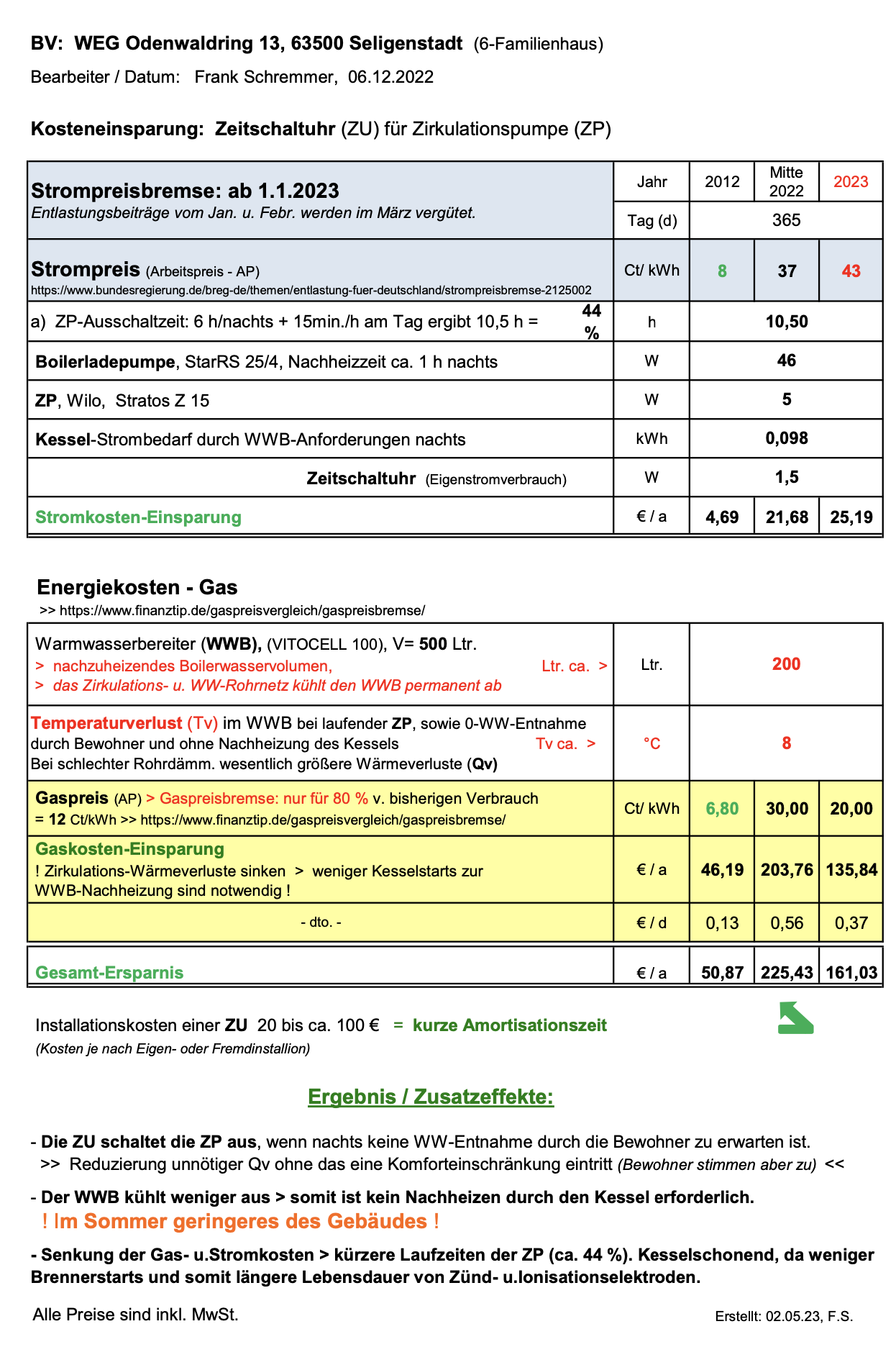 Zirkulationspumpe und Energiekosten