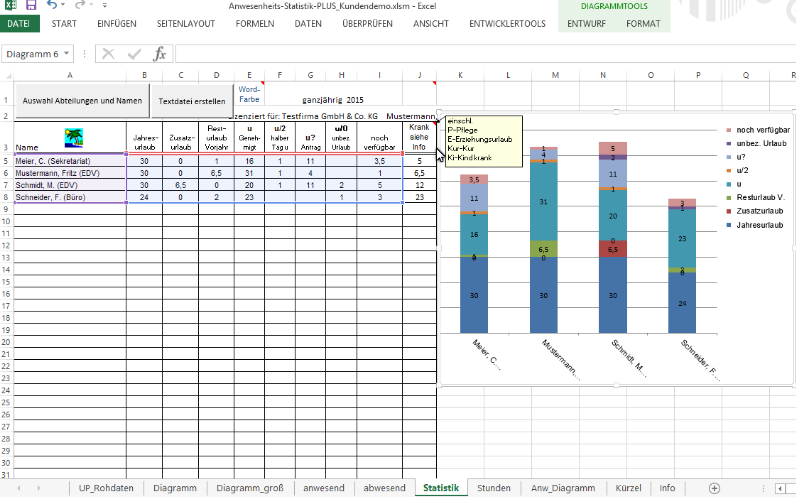 Screenshot: "Statistik Urlaubsauswertung"